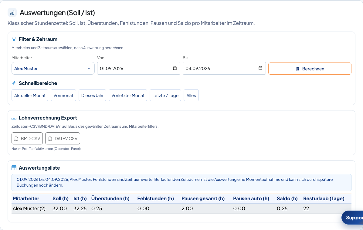 Auswertung mit Mitarbeiterfilter, Zeitraum und Soll-/Ist-Werten